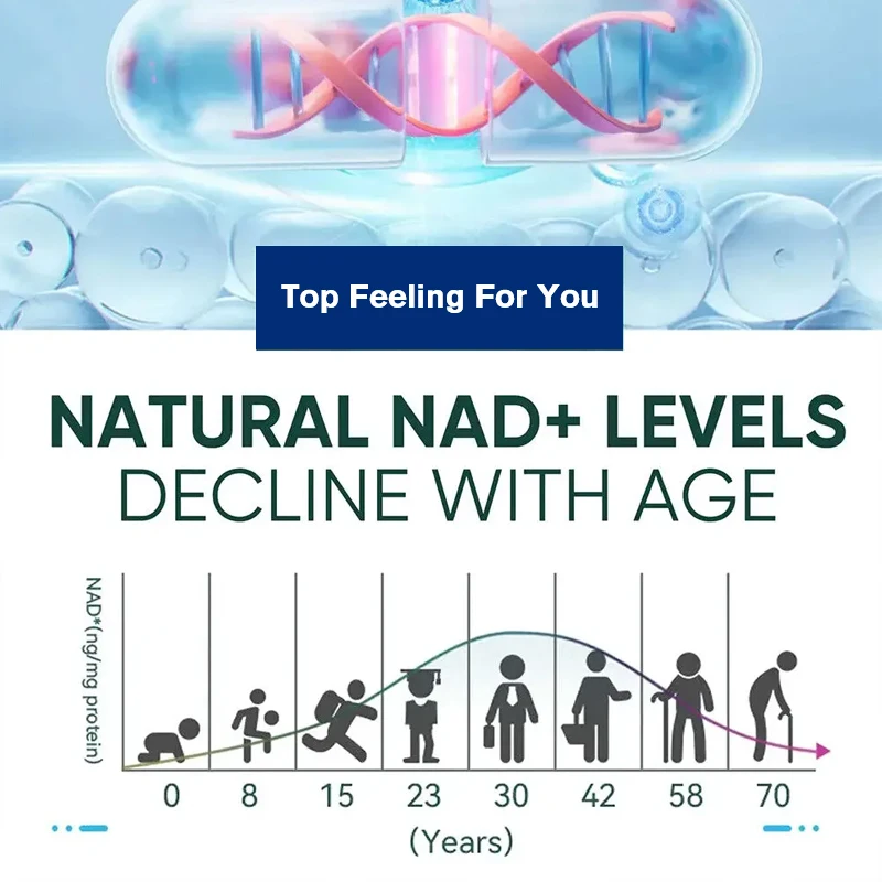 Suplement Premium NAD+, zawier – Hair Care Capsule recenzja i cena
